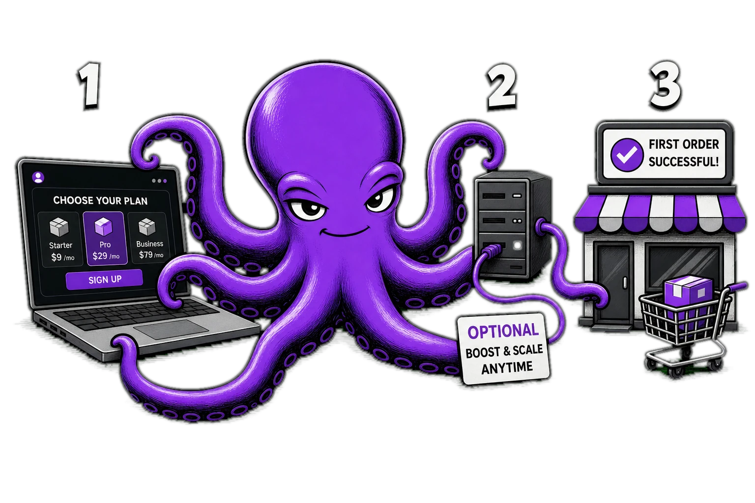 image from Your first sellable product in one evening