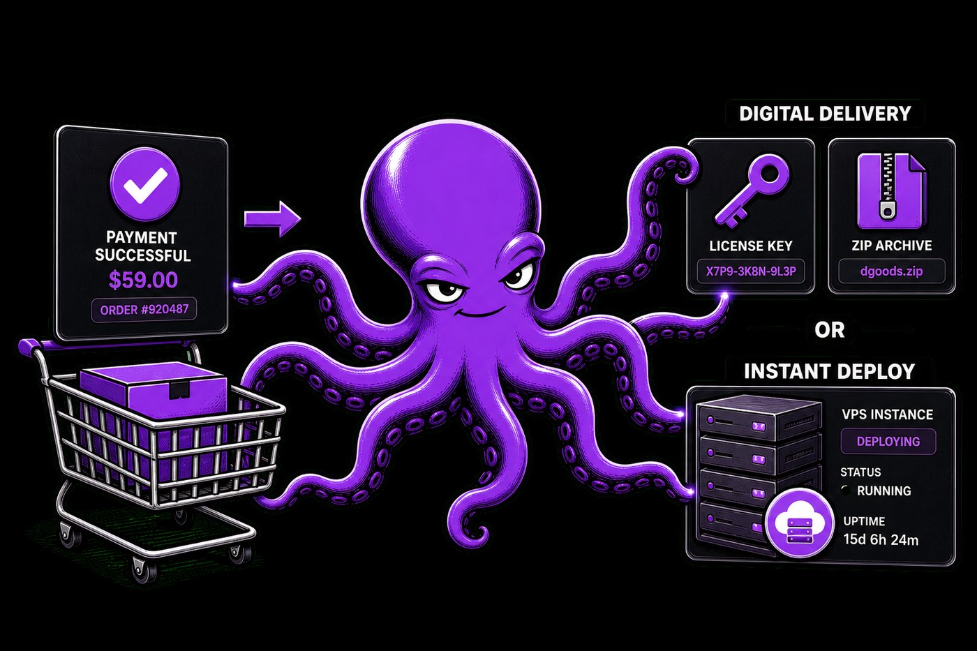 image from Как устроен D-commerce: от оплаты до выдачи